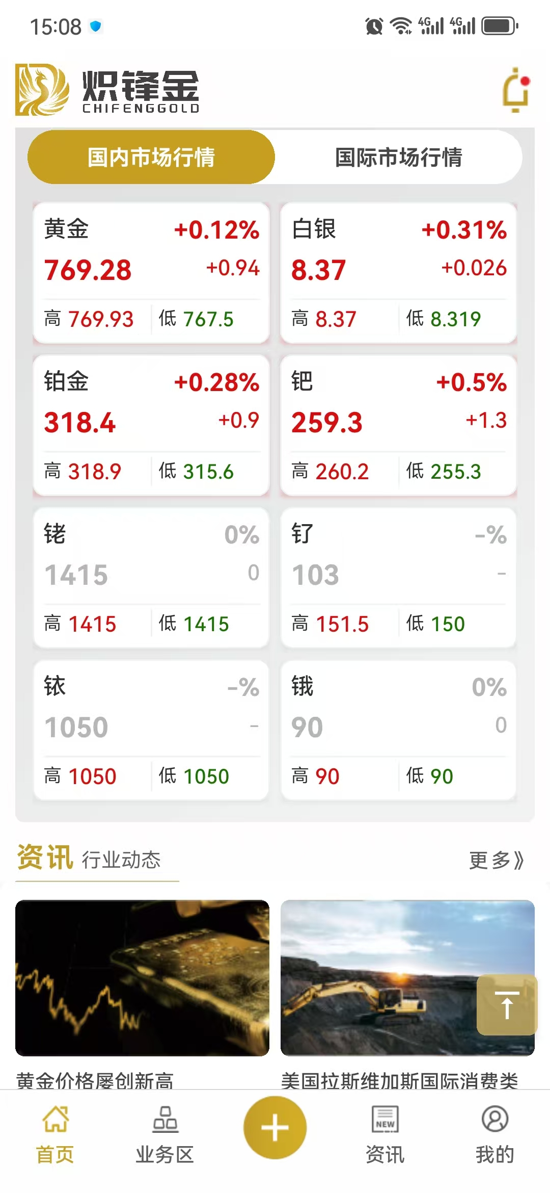 炽锋金APP截图